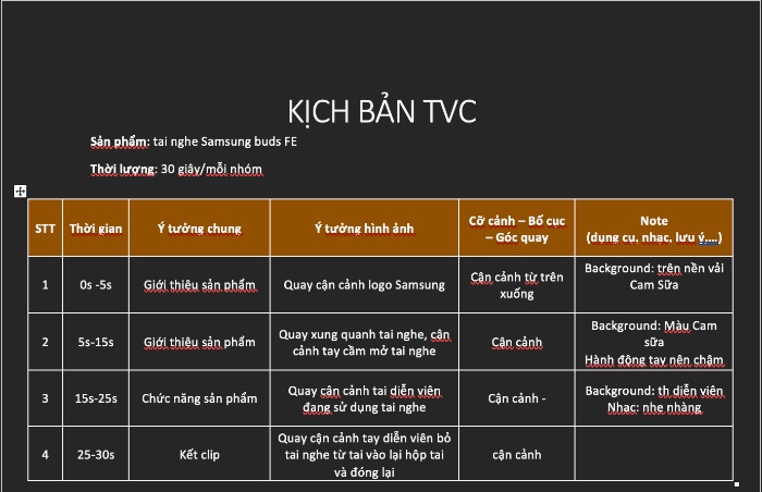 Kịch bản