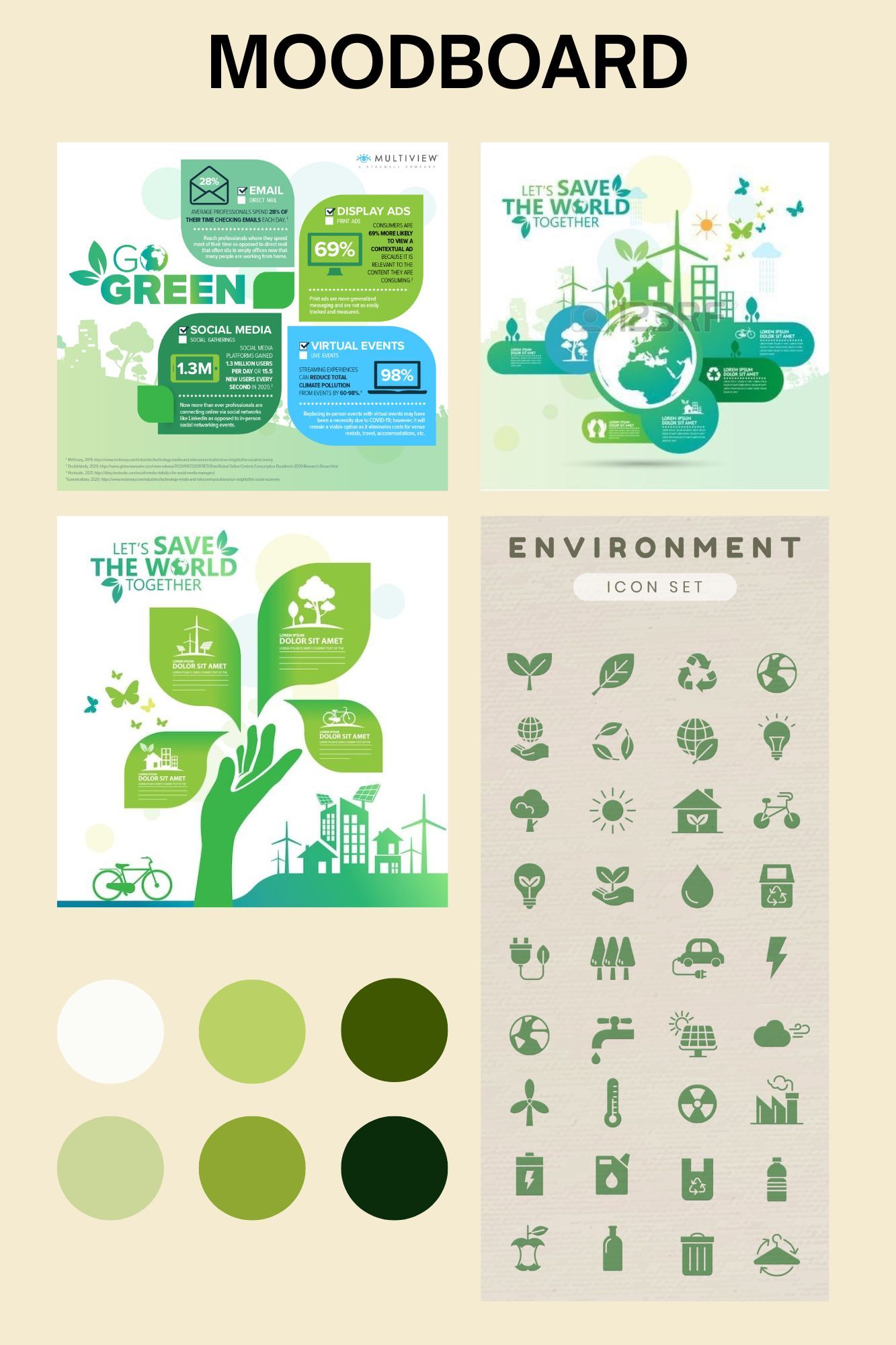 BÀI TẬP CUỐI KHÓA - THIẾT KẾ POSTER INFOGRAPHIC
