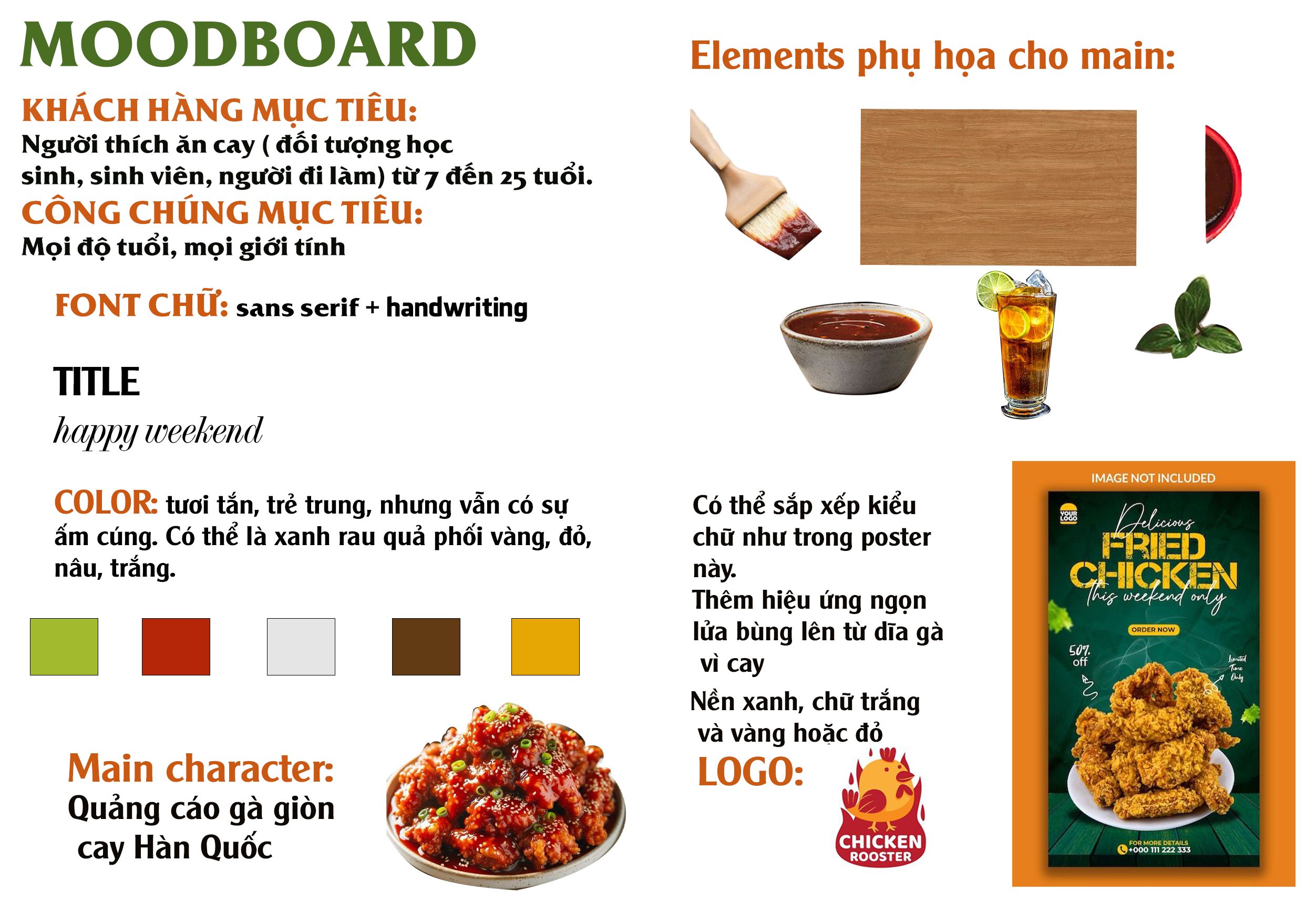 Nguyễn Lê Khánh Linh - BTVN Buổi 6 - (PS 117.2)