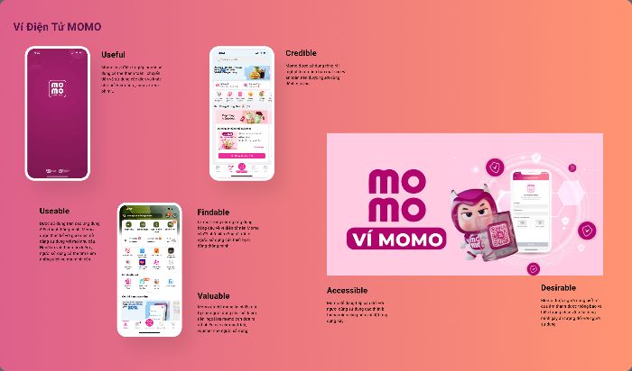 Ví điện tử Momo