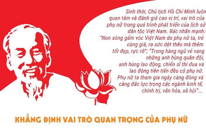 câu châm ngôn của Chủ tịch Hồ Chí Minh