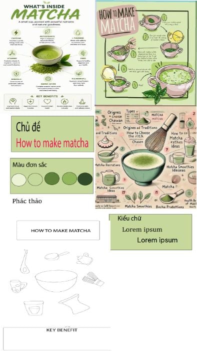 layout