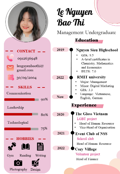 Bảo Thi - CV