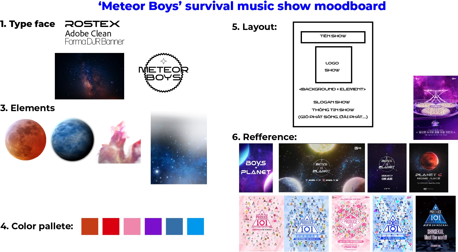 BTVN4 MOODBOARD SHOW SỐNG CÒN 'METEOR BOYS'