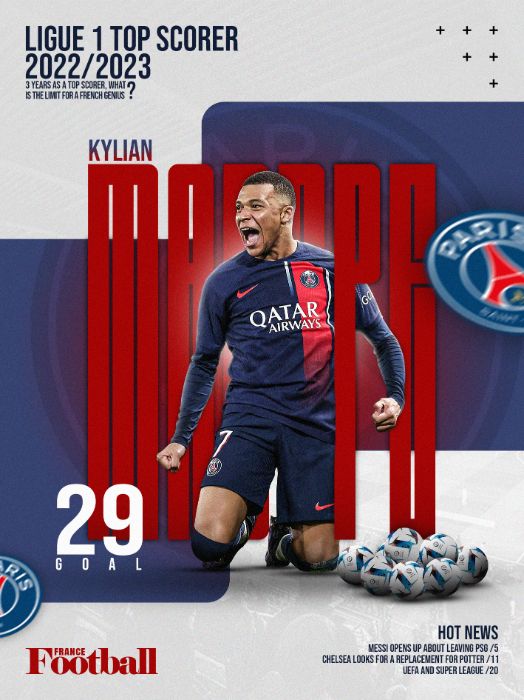 Kylian Mbappe Magazine