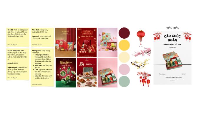 B6_Nguyễn Thị Minh Hậu