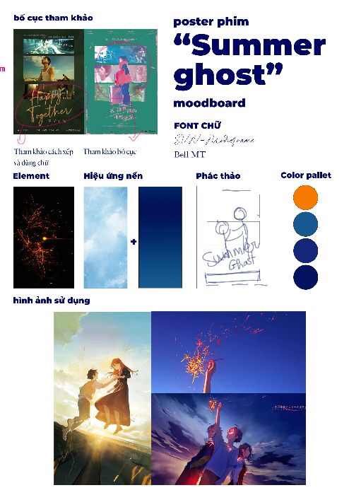 MOODBOARD BTCK