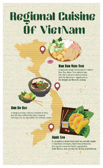 Bài tập cuối kỳ