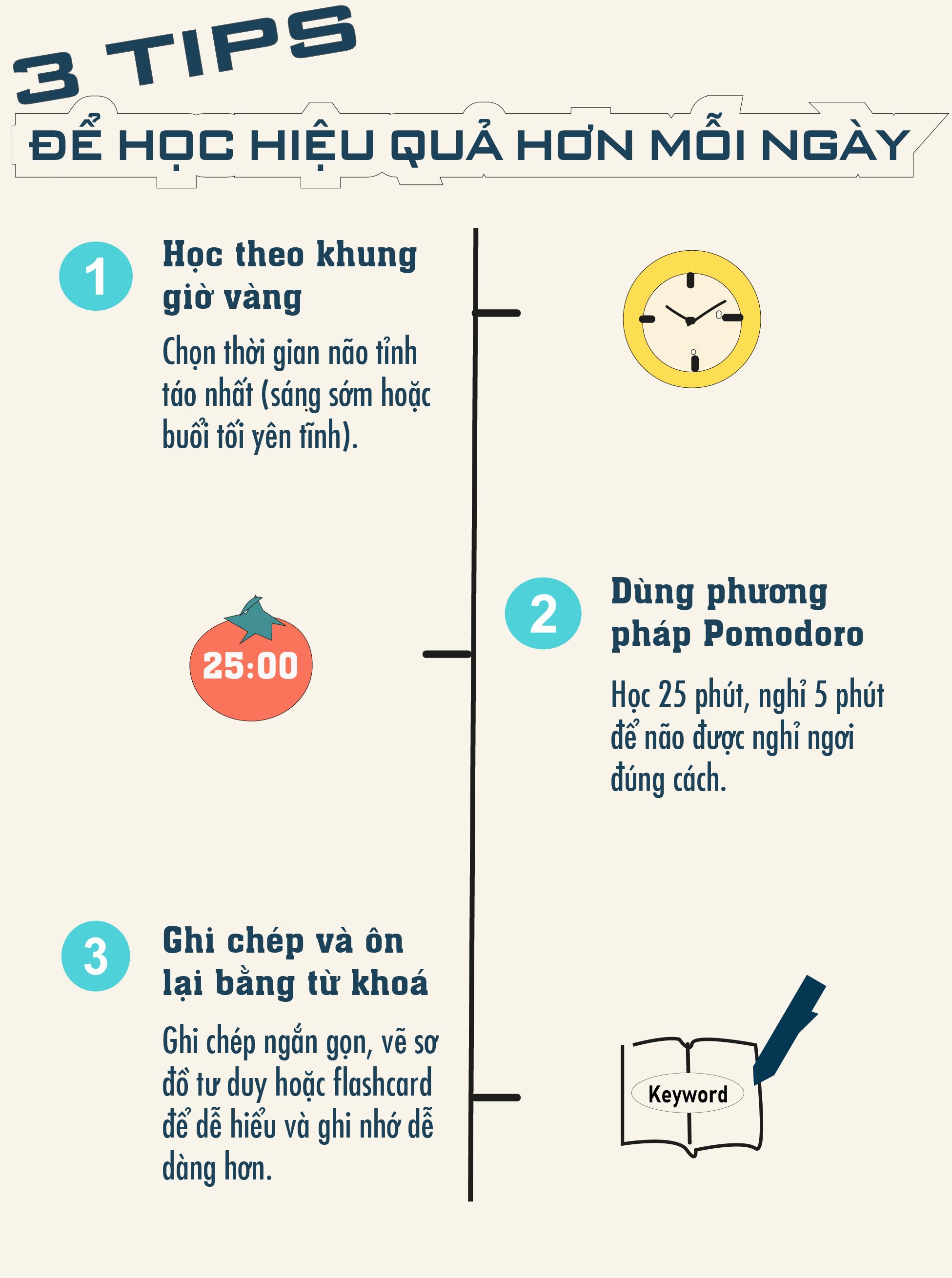 BT cuối kì
