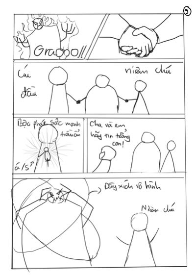 story board