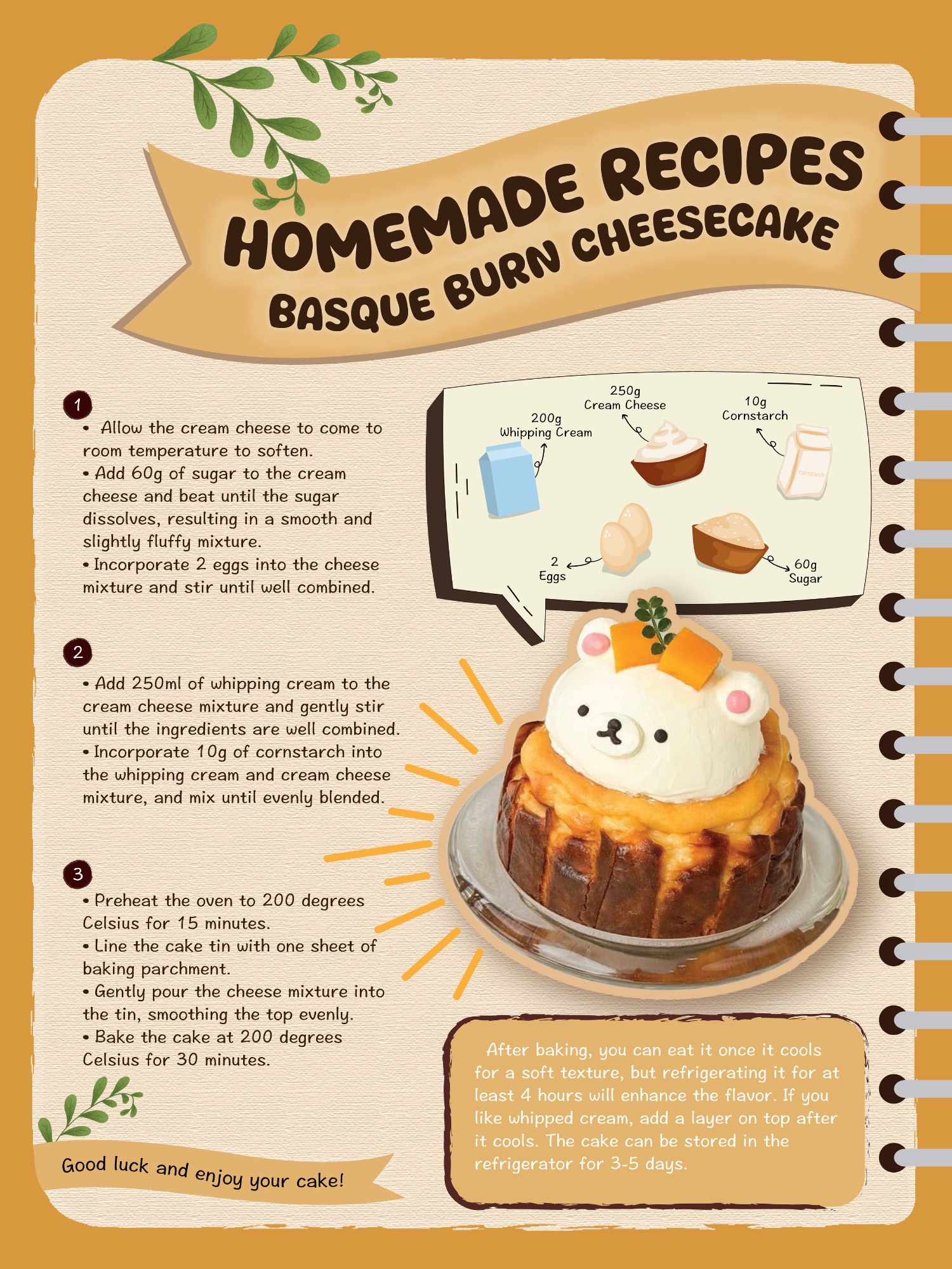 INFOGRAPHIC CAKE RECIPES