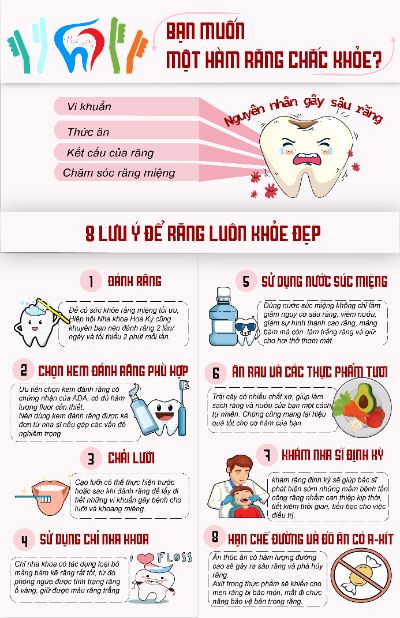 Bài tập cuối kỳ Ai