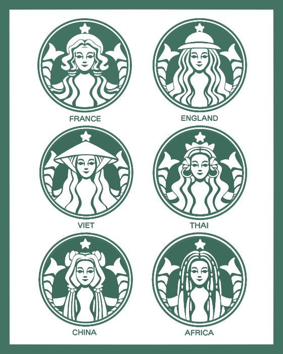 STARBUCKS  X  COUNTRIES