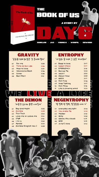 Infographic