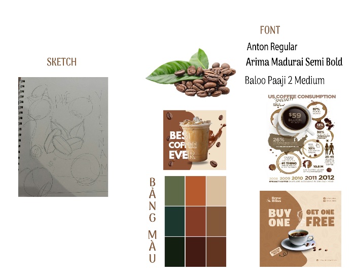 Moodboard