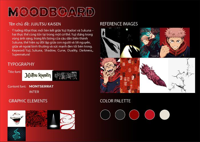 moodboard