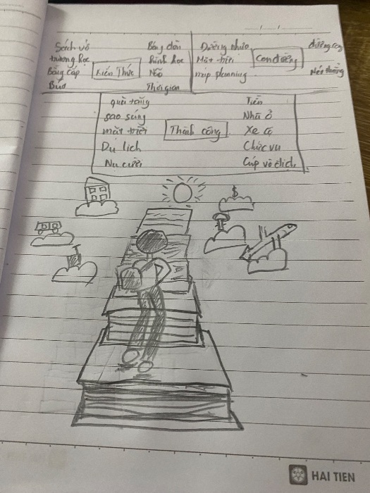 Homework 2