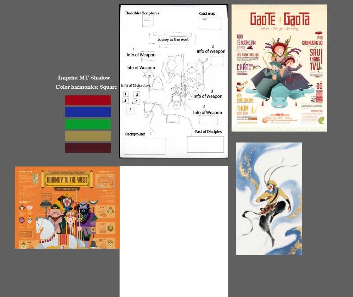 Moodboard - phát thảo poster infographic