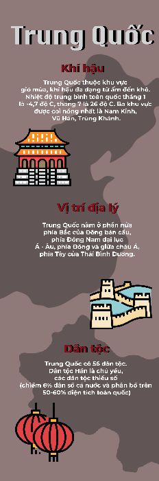 infographic TQ