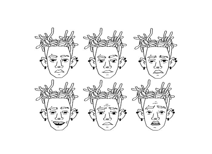 Expressions