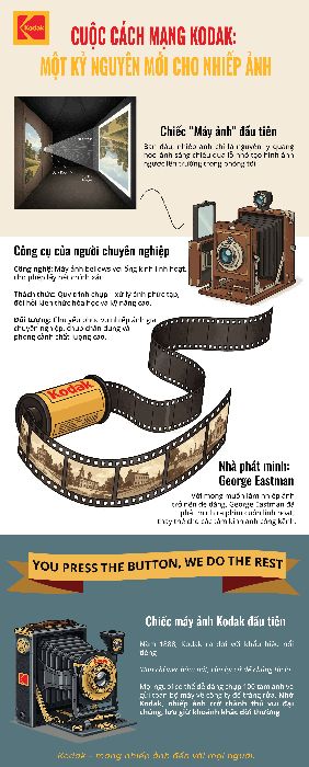 BTVN08