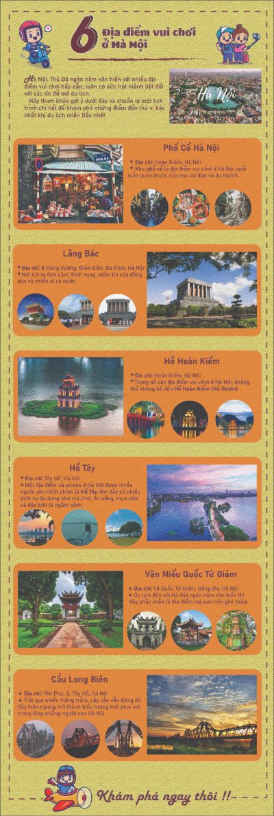 bài tập cuối kì