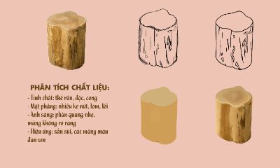 Bài giữa kì