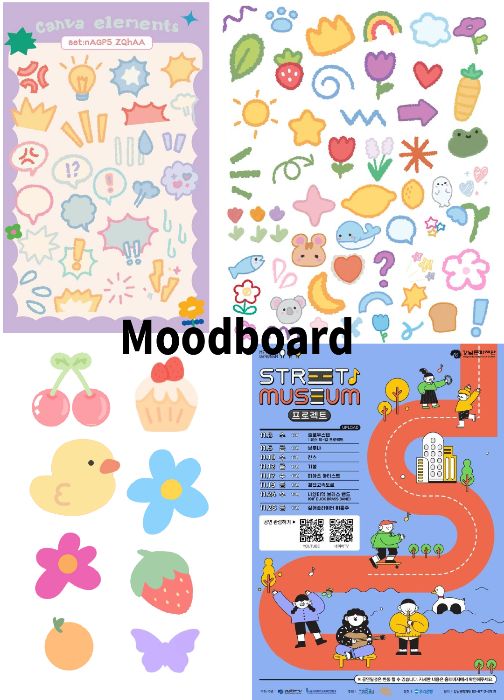 Moodboard & Draft