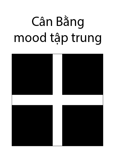 btvn