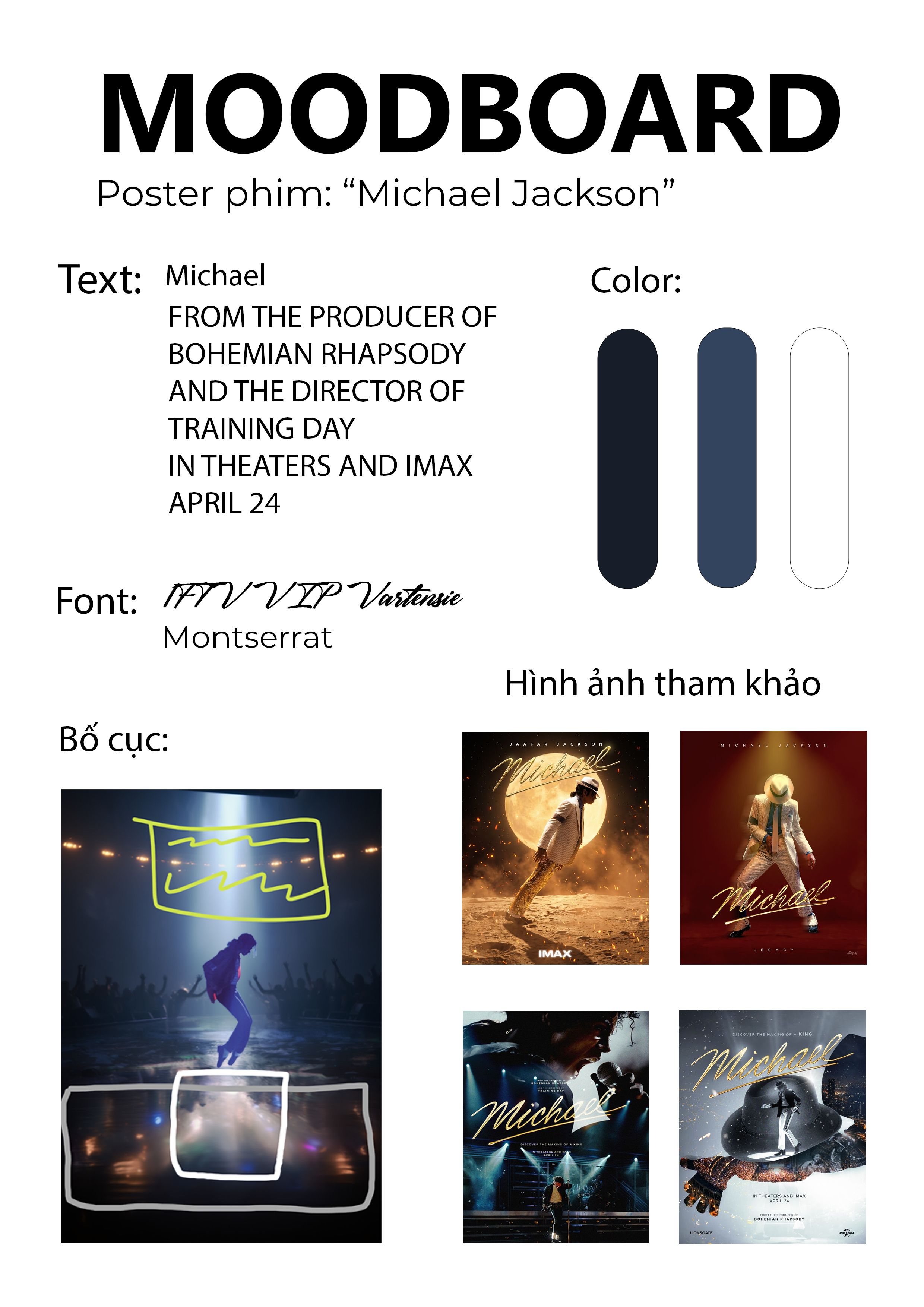 MOODBOARD POSTER PHIM