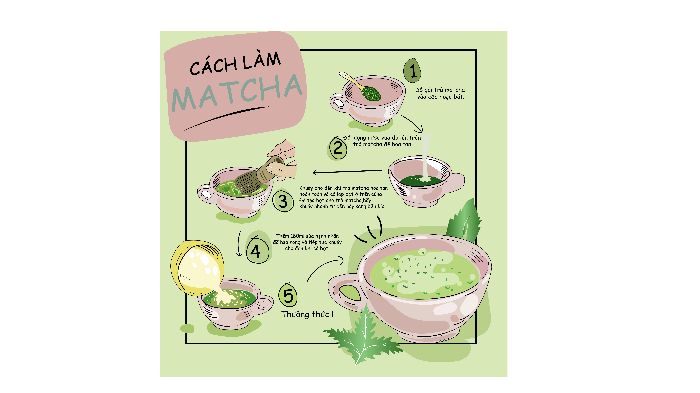 cách để trở thành thứ 3