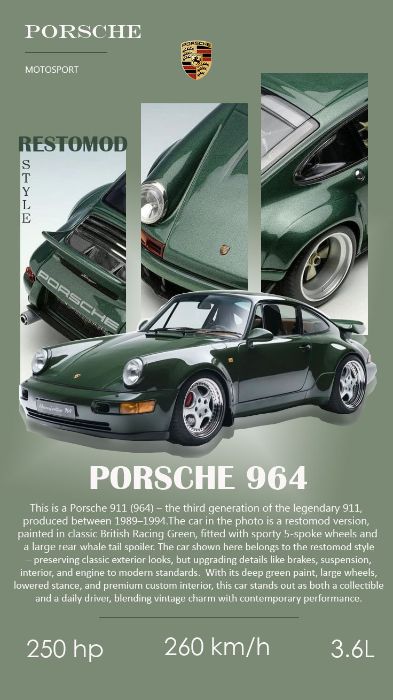 Poster Porsche
