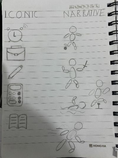 Bài tập về nhà buổi 2: tạo 5 bộ icon Iconic, 5 bộ logo Narrative