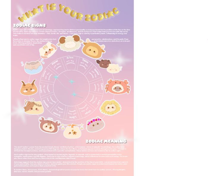 Infographic