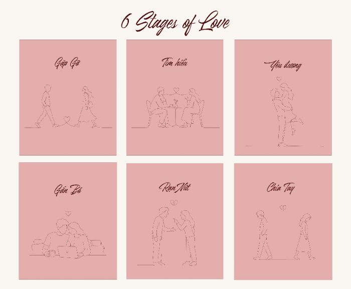 6 Stages of Love