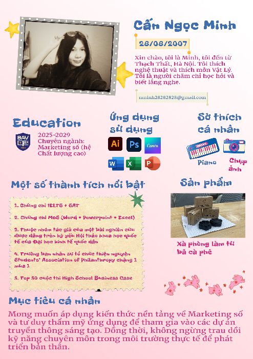 buổi 4