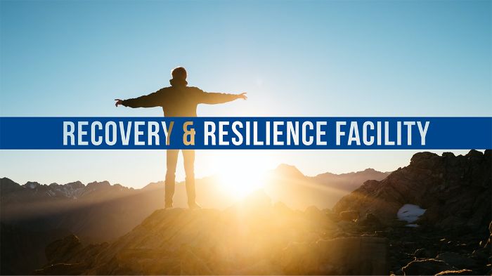 Recovery to Resilience: Wellness Future