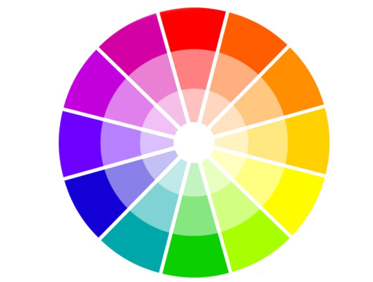 Portfolio on Color ME