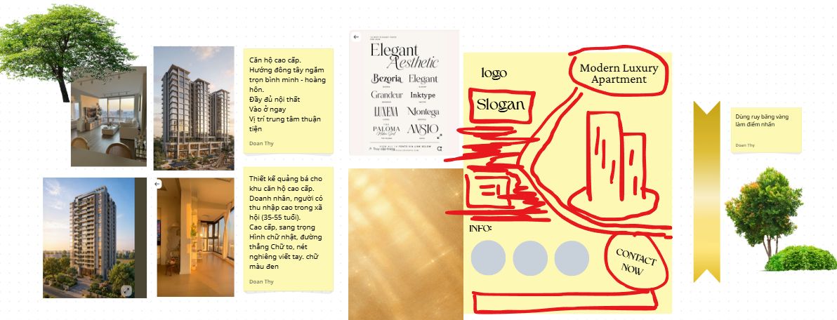 Đoàn Phối Thy - Canva B5