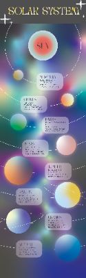 Bài tập cuối kì infographic