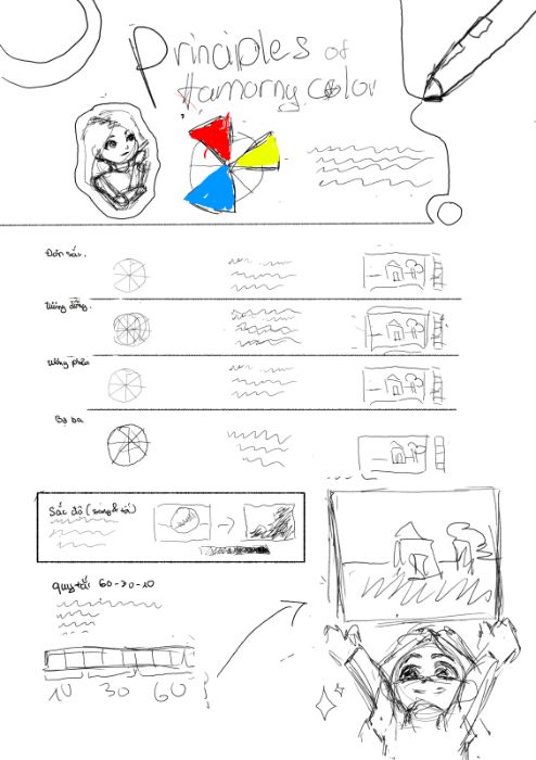 sketch (sửa)