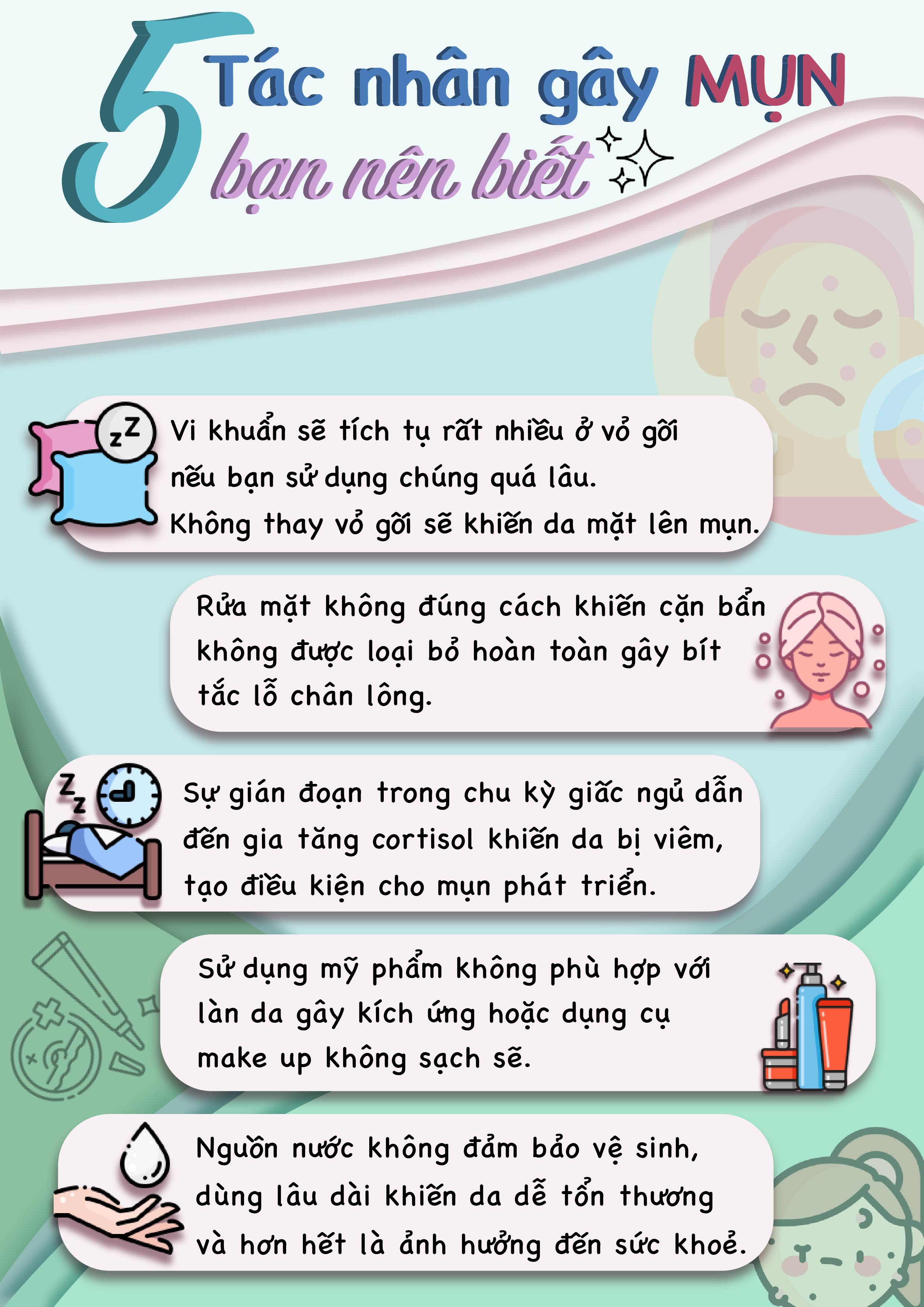 Bài tập cuối khoá
