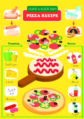 Pizza Recipe