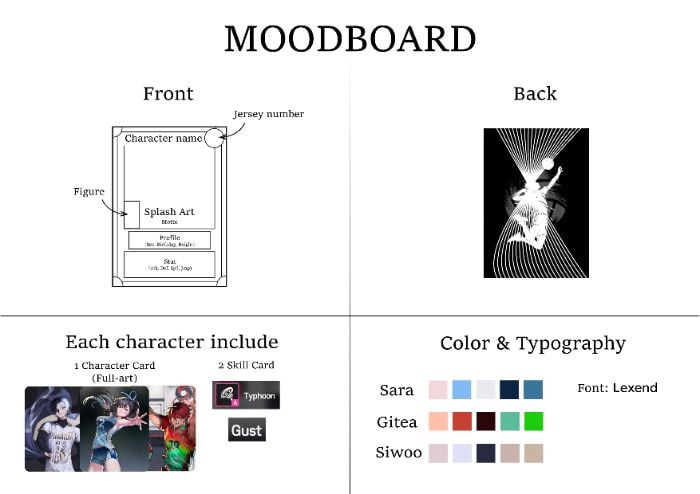 Moodboard BTCK (BTGK)