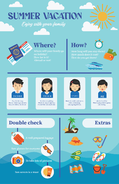 [BTCK - AI 99.3] INFOGRAPHIC - Lên kế hoạch cho kỳ nghỉ hè cùng gia đình