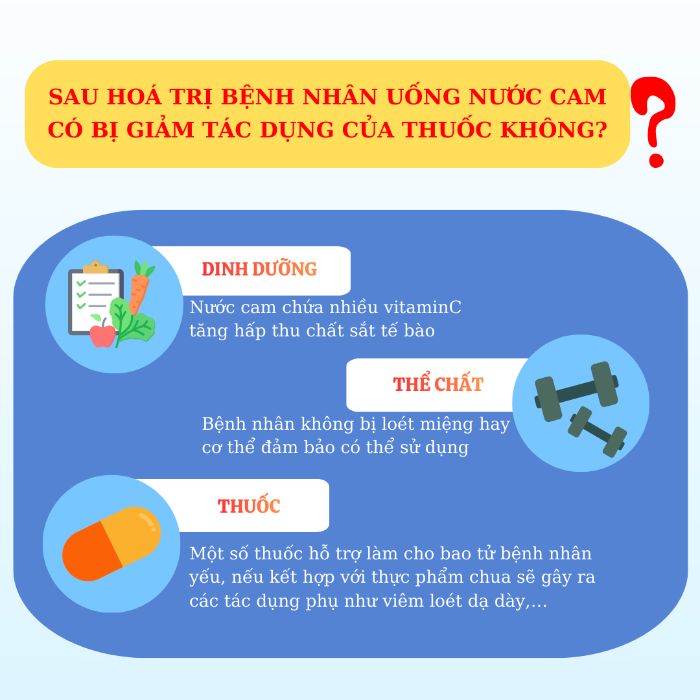 BÀI TẬP CUỐI KHÓA