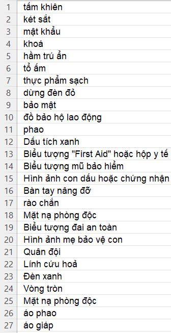 Từ Khóa " SAFE"