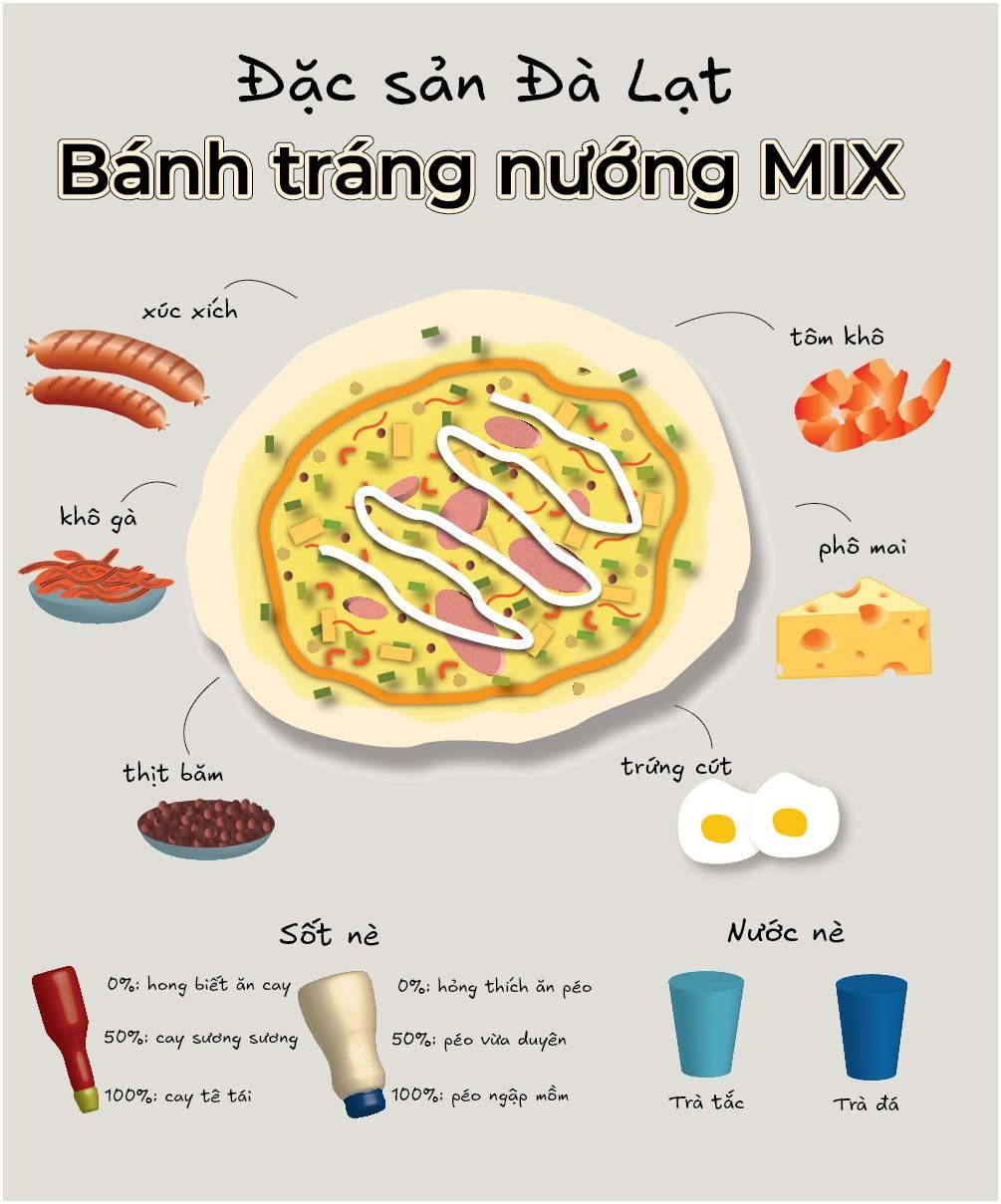 BT6_THANHTHAO