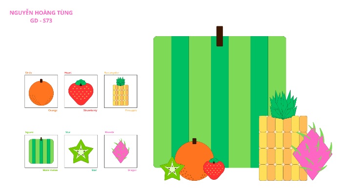 Geometric Fruits