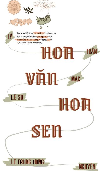 Bài tập cuối kì